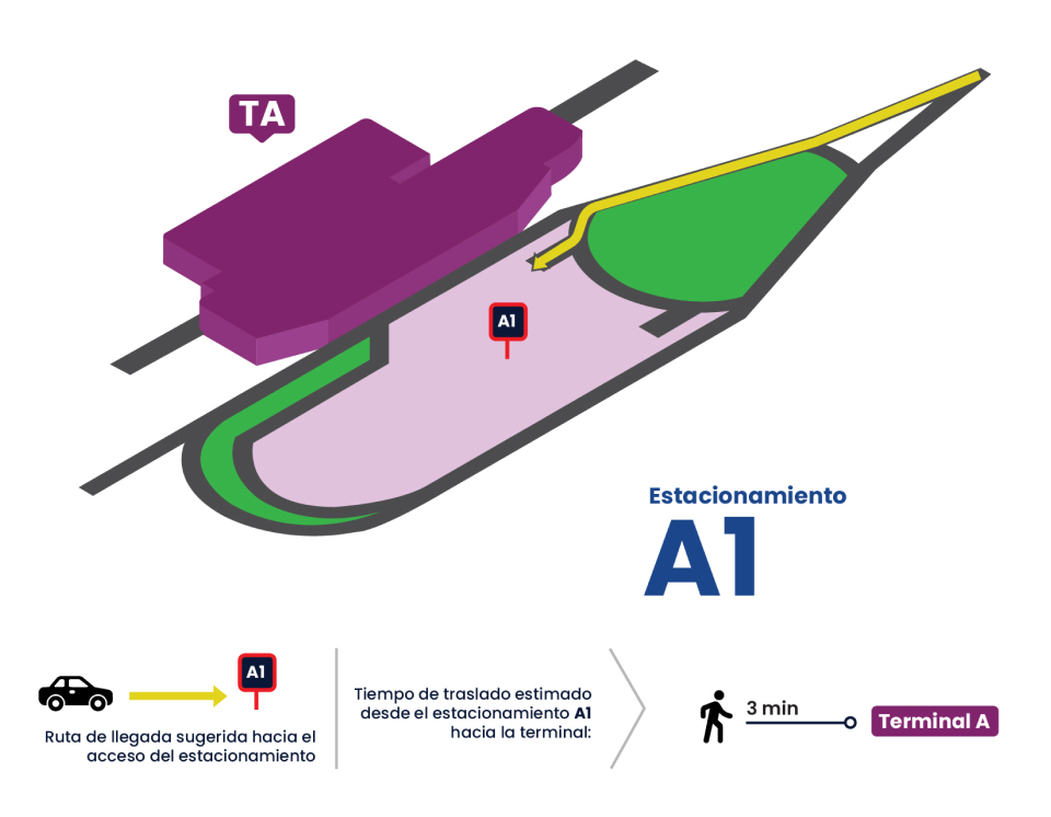 Mapa de estacionamiento